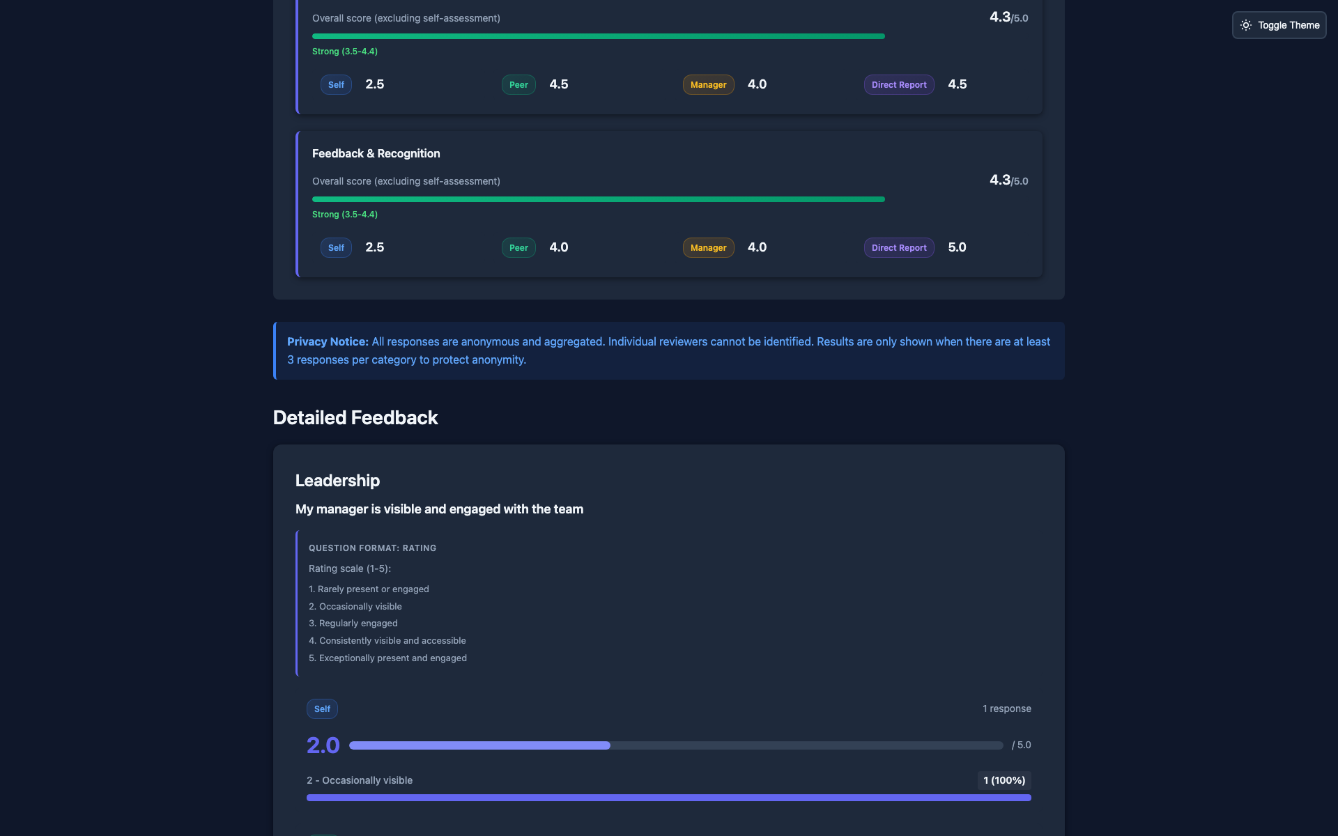 Manager detailed feedback in dark mode with question-level leadership assessment