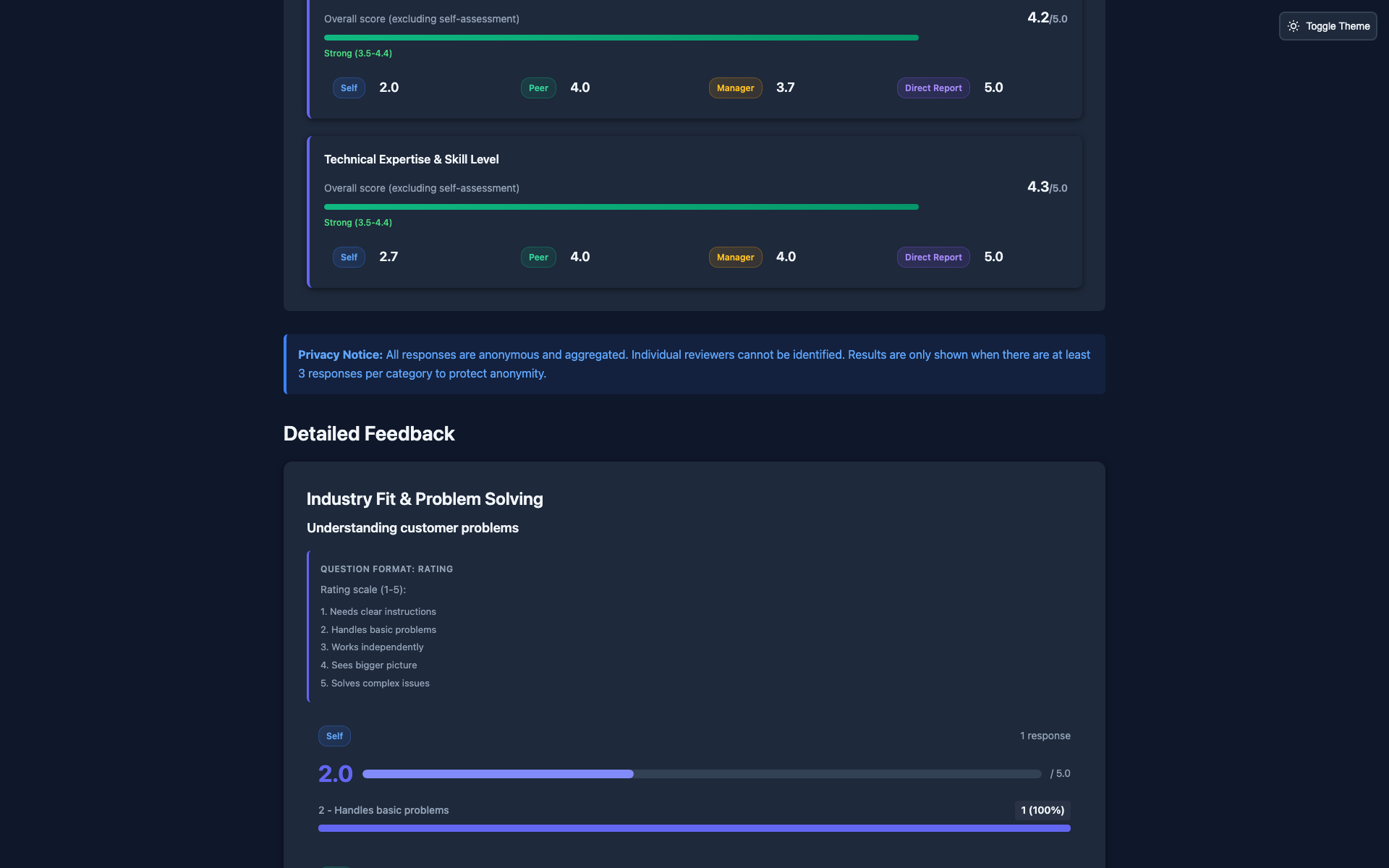 Software engineering detailed feedback in dark mode with question-level technical assessments